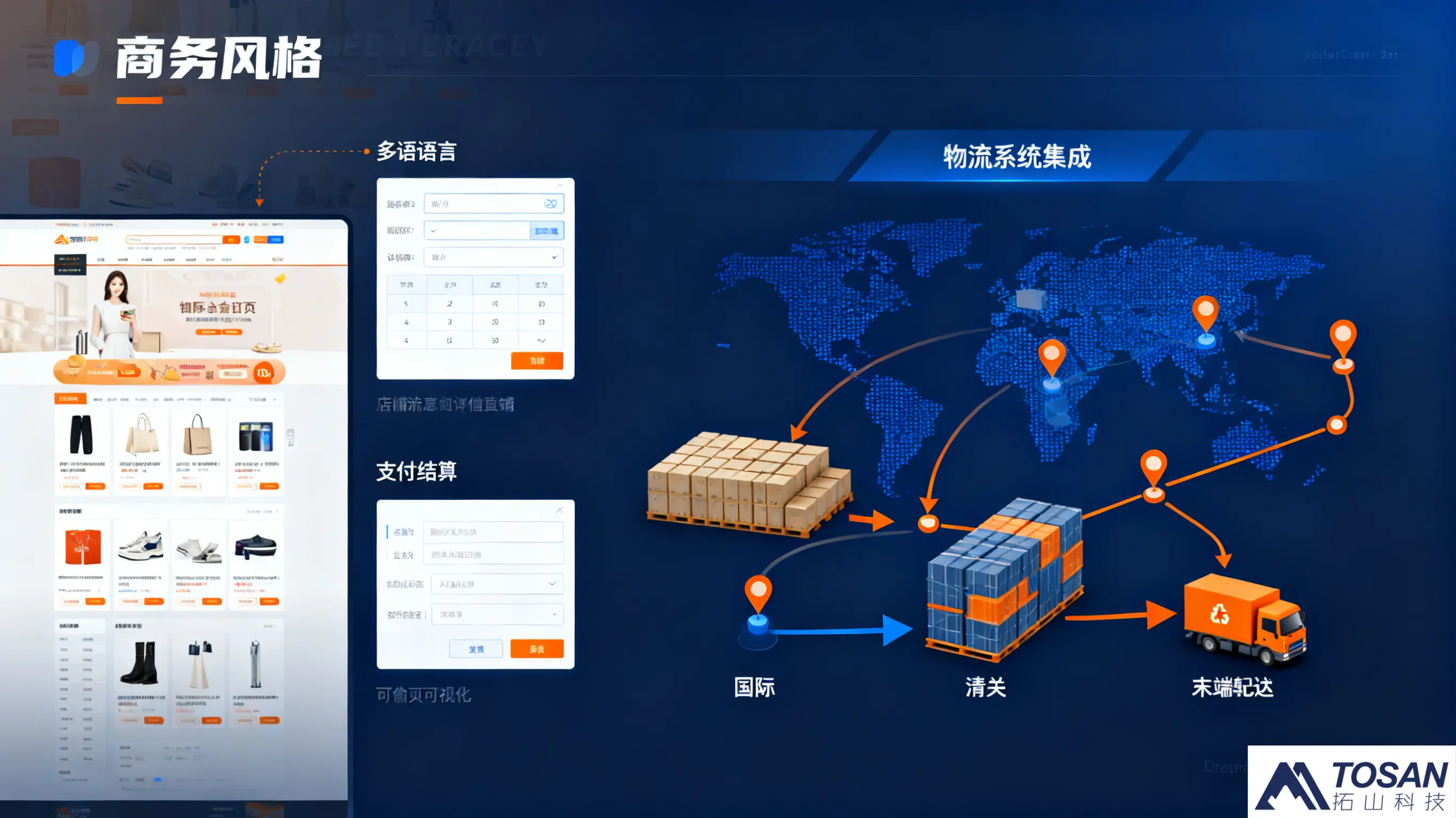 老旧工业设备智能化升级如何破局？7天快速部署+30%成本优化，拓山科技物联网平台实现全链路管控