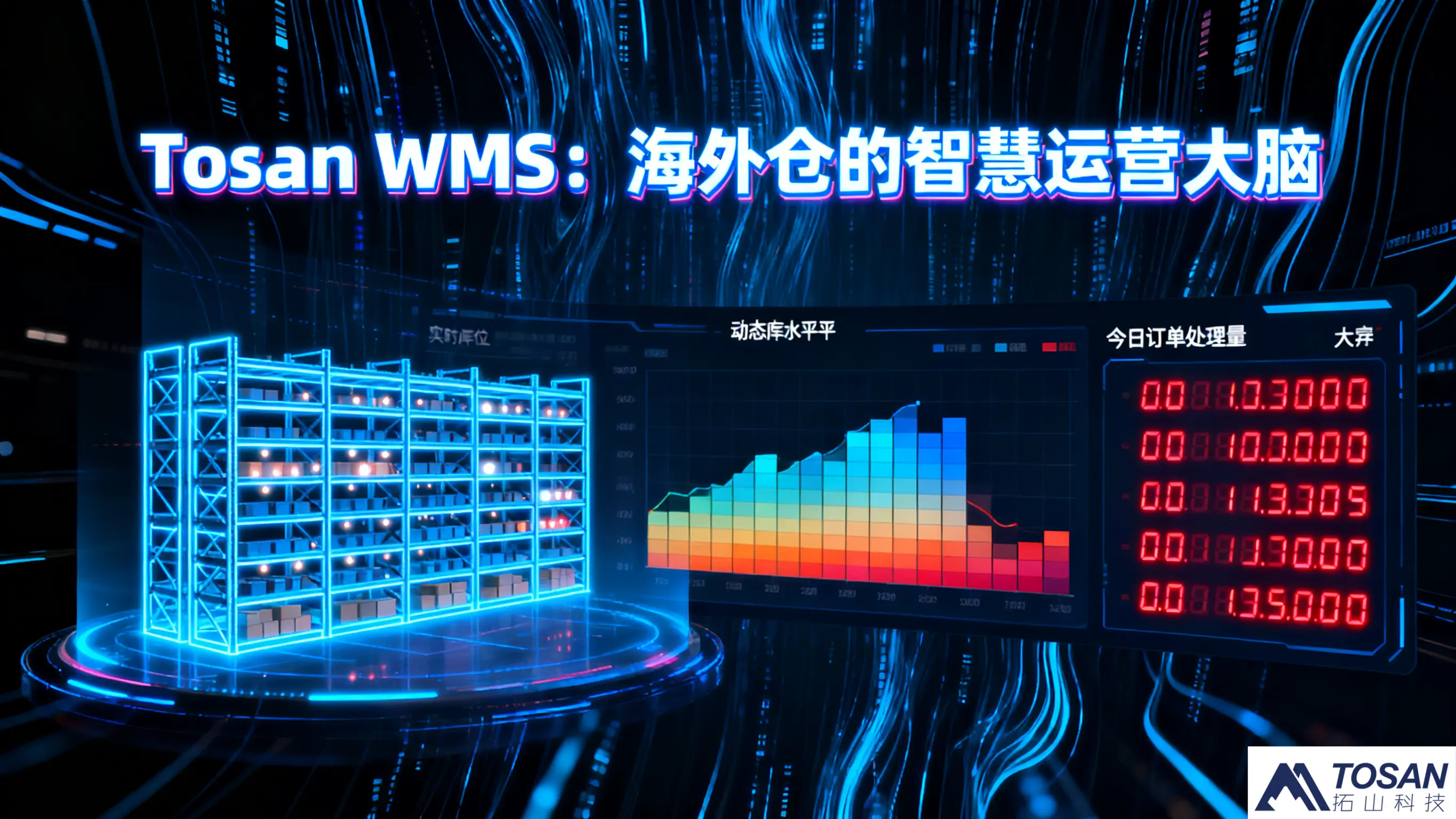 水电管理也能 “主动当家”？物联网让后勤效率飙升 300%！