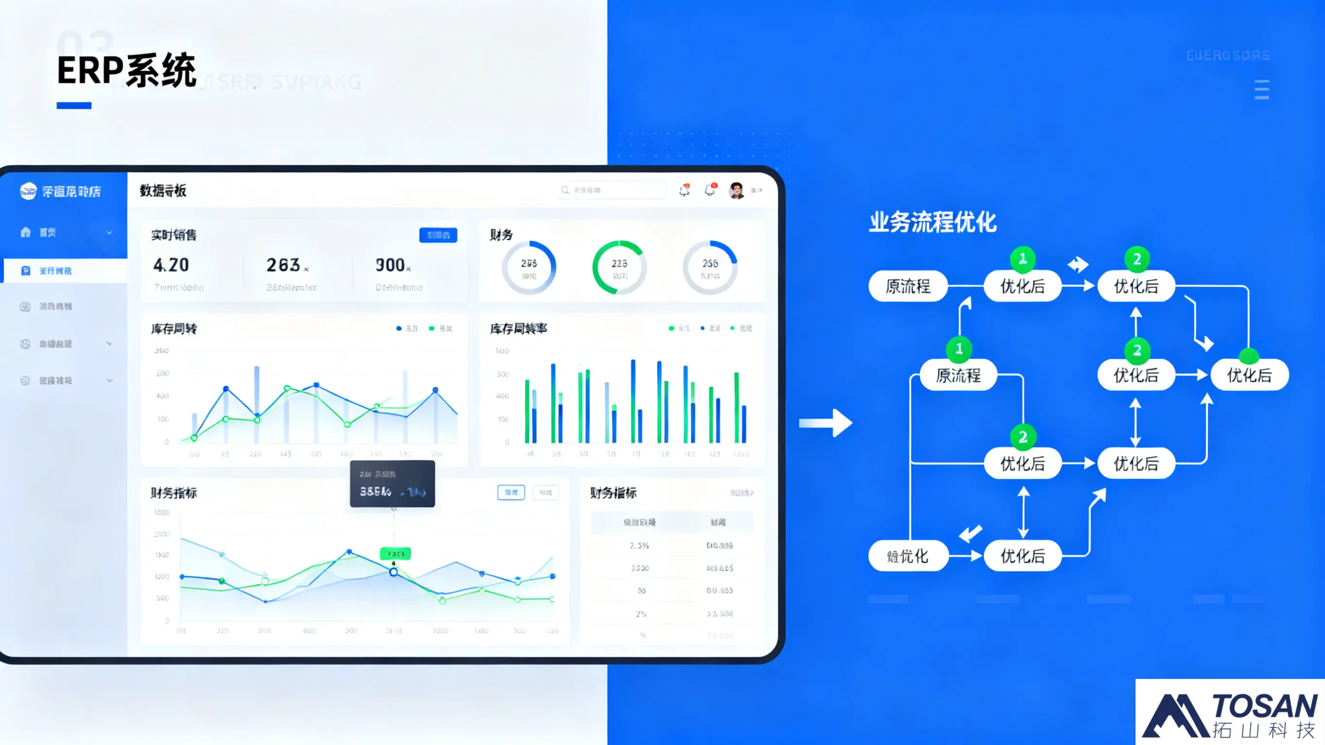 软件定制开发服务——安徽拓山信息科技，专业定制，高效交付