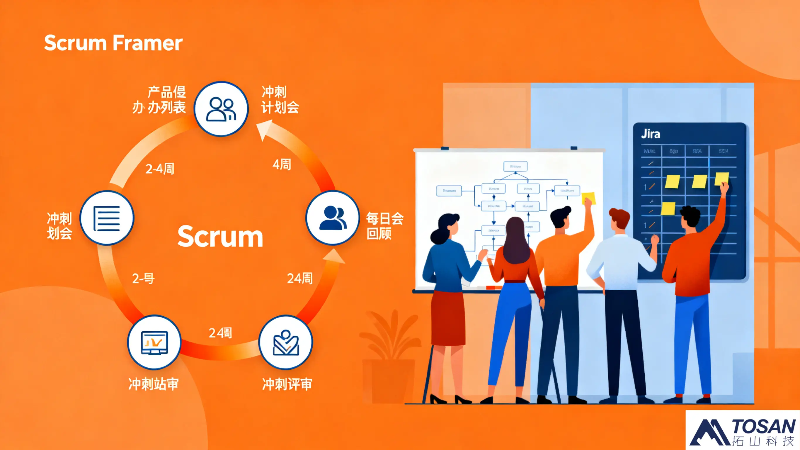 以场景化转型为锚点，拓山科技助力工厂驶入数智快车道