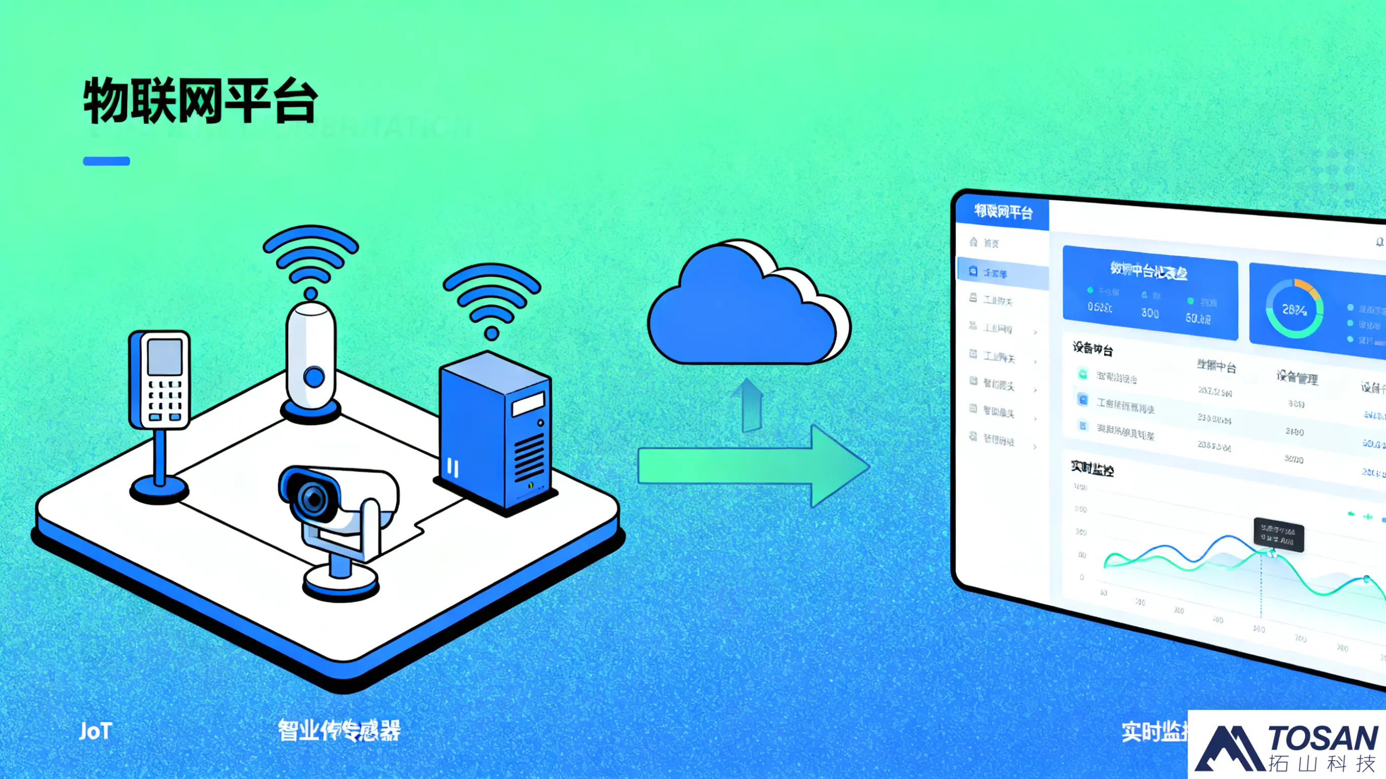 海外仓管理难题如何破？多语言多用户系统这样实现高效协同
