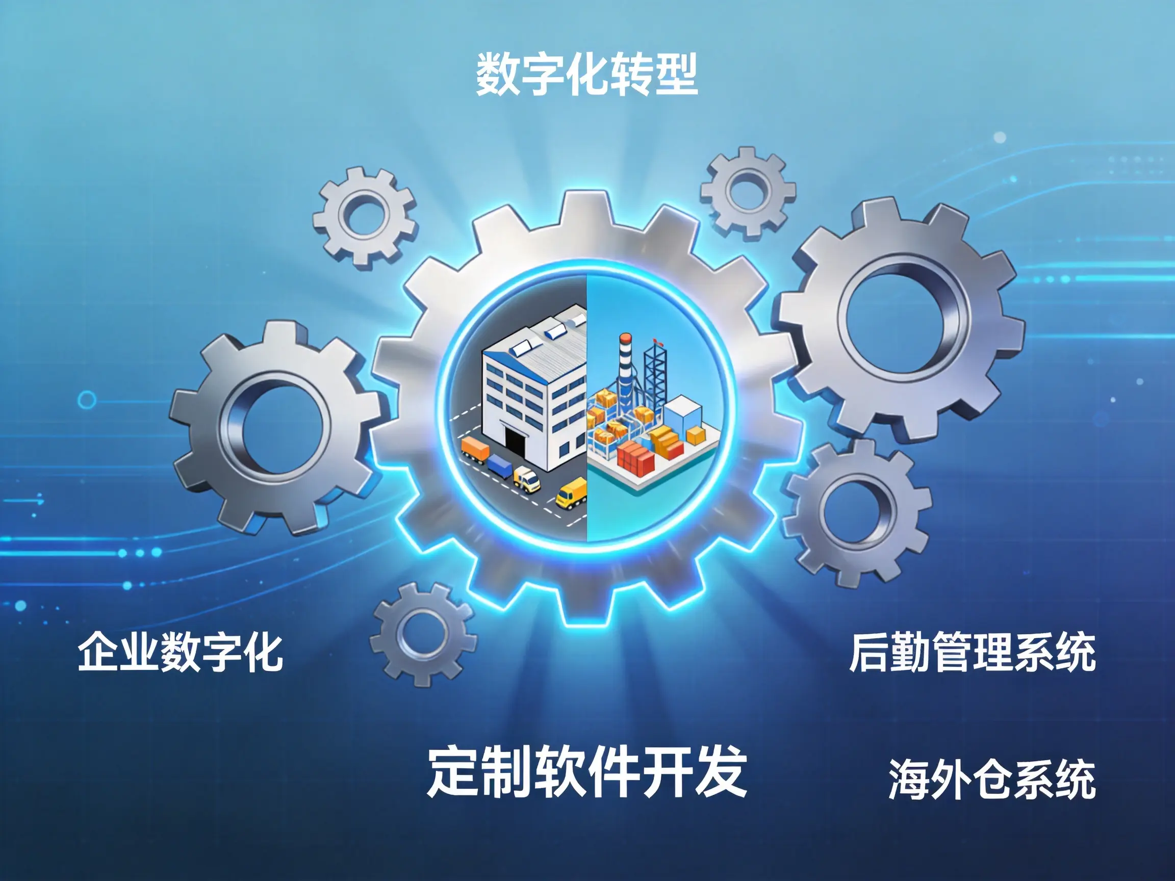 企业数字化转型业务不匹配？软件定制开发如何贴合行业真实需求？